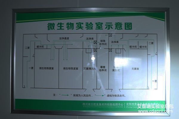 资阳市食品药品监督管理局pg电子官方网站建设10