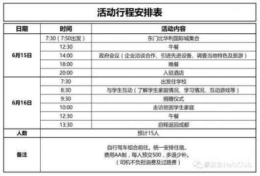 pg电子官方网站公益活动进行时