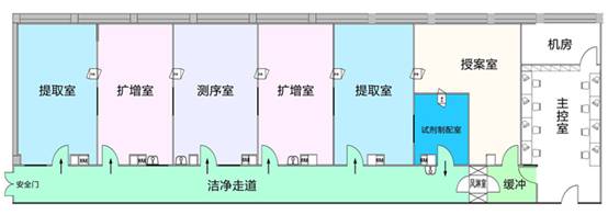 公安系统DNApg电子官方网站平面图